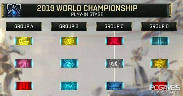 M80 以 3 圆胜利结束 StarLadder 布达佩斯 Major 2025 第一阶段，而 Lynn Vision 以 3 圆失利结束