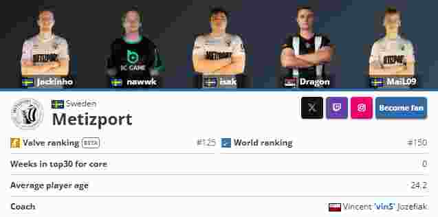 丑闻： Team Liquid 在团队被淘汰出奥斯丁 Major 后，首席执行官的声明引发了一阵批评风波